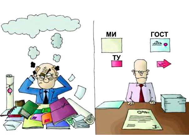 Медицинская программа