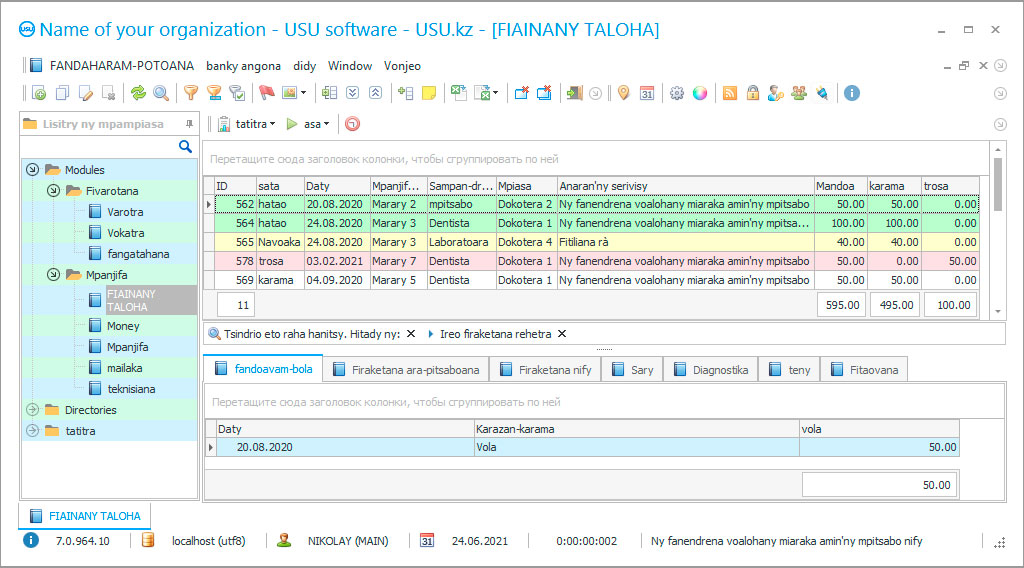 Fandaharana ho an'ny foibe ara-pitsaboana