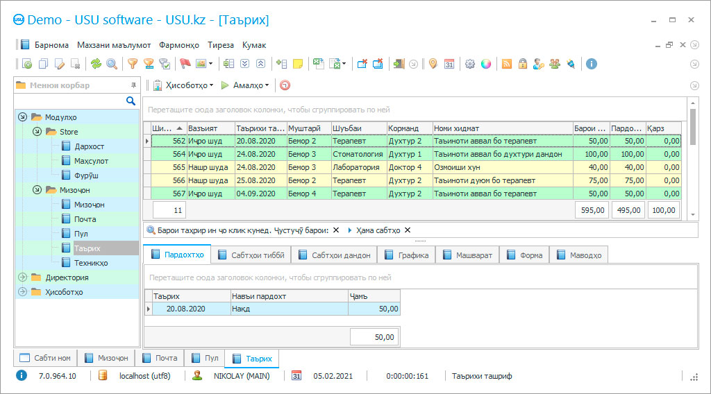 Барнома барои маркази тиббӣ