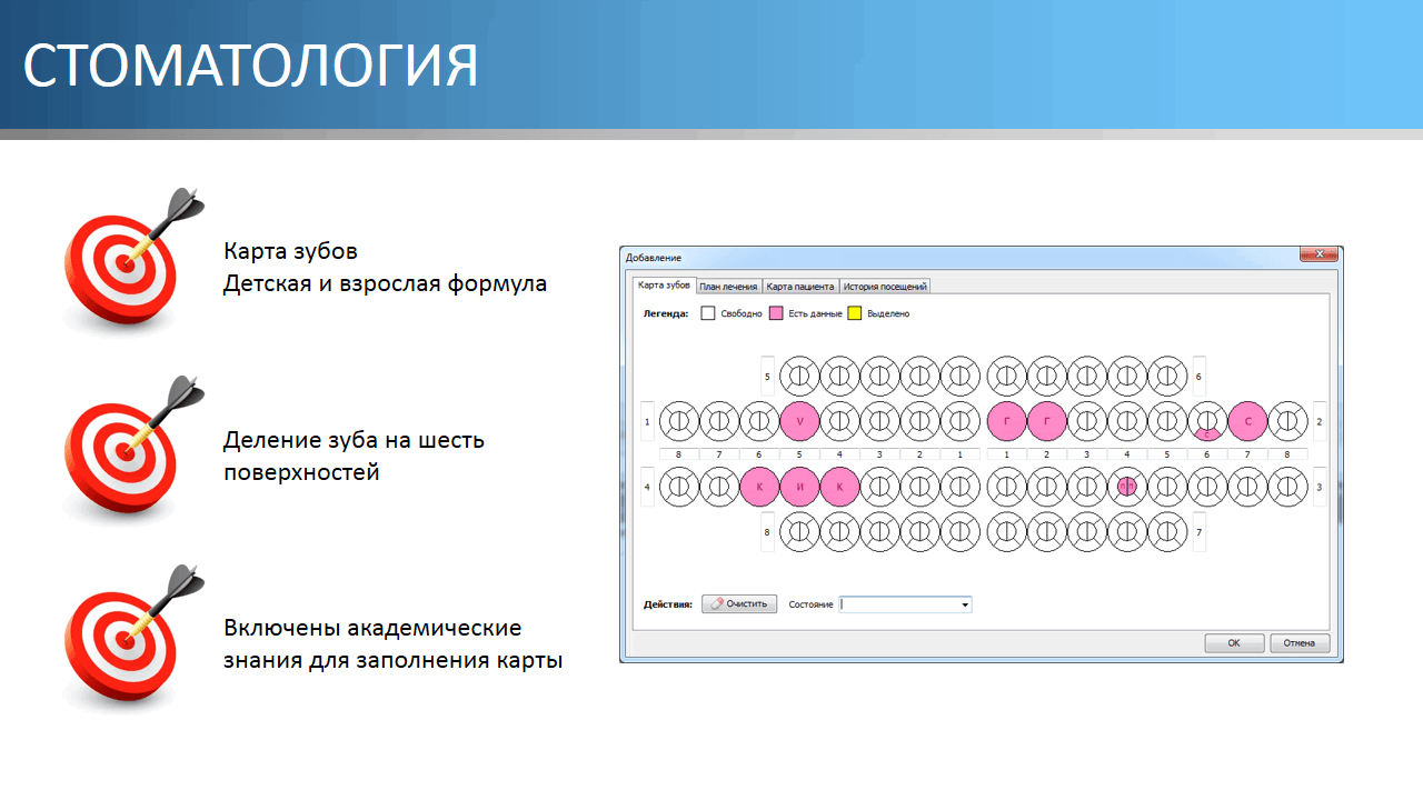 Стоматология