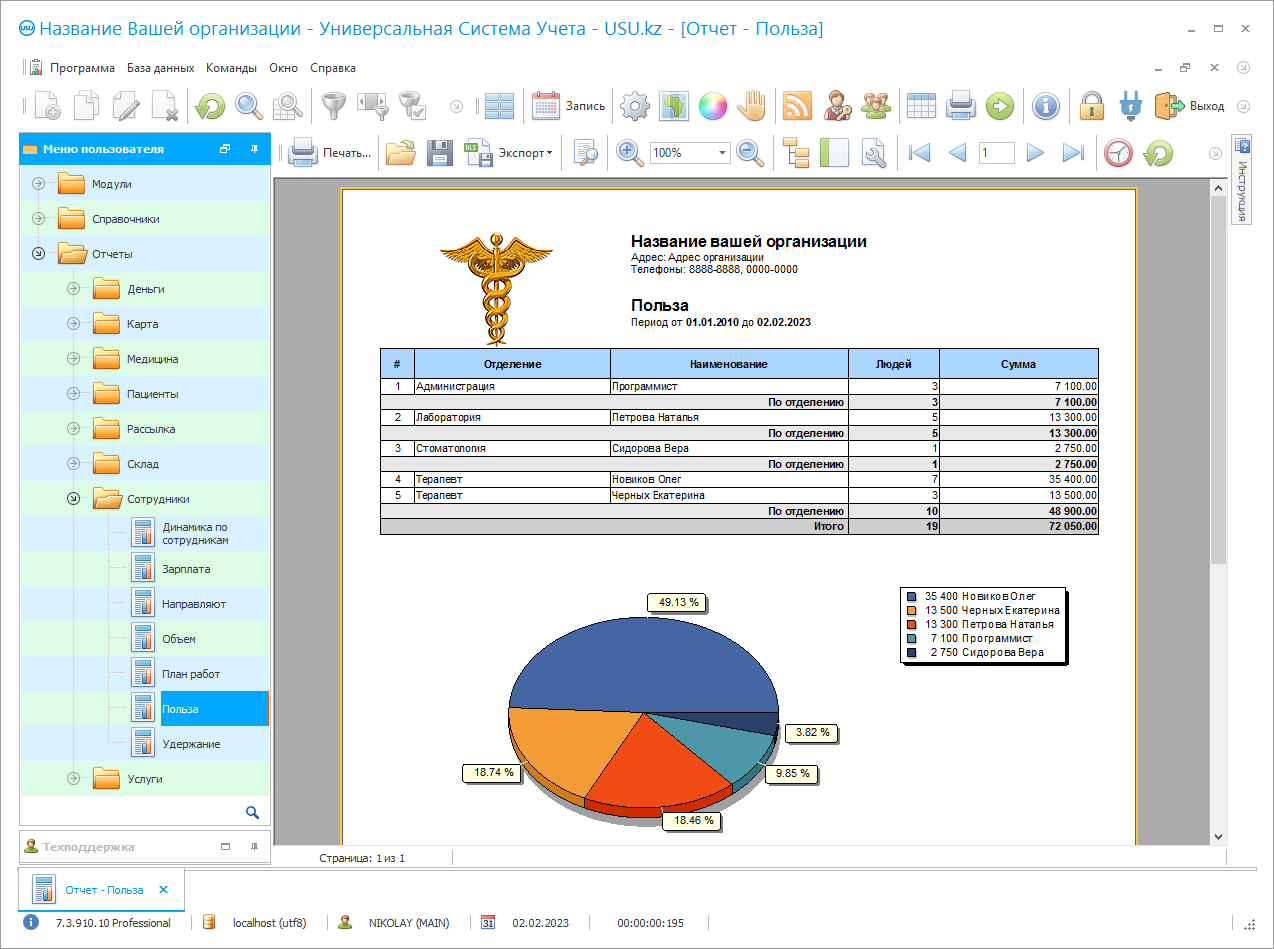 Анализ доходов сотрудников