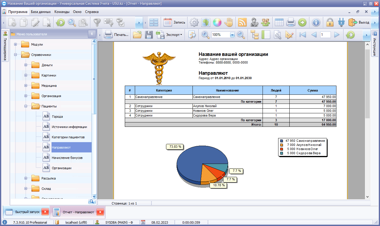 Формирование отчетов для руководителя