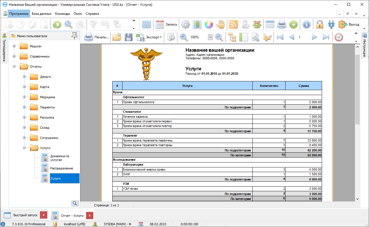 Анализ рентабельности услуг
